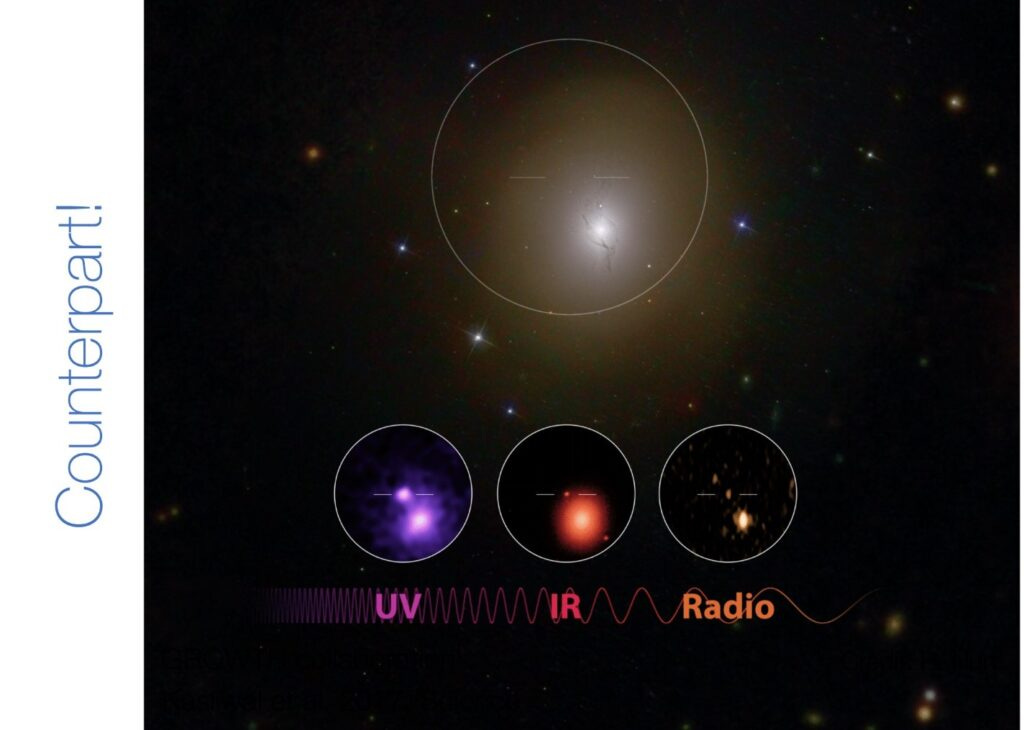 GW170817: Full Spectral Image
