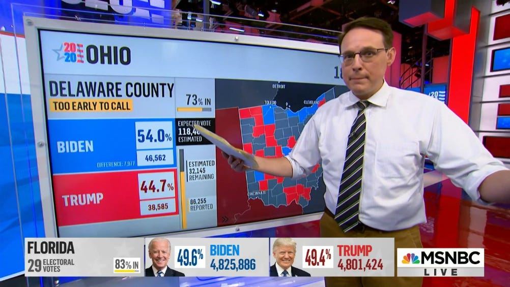 Steve Kornacki Emerges as MSNBC's Election Night Star - Variety