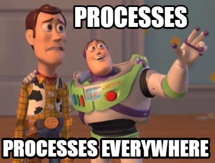 Meme Maker - processes processes everywhere Meme Generator!