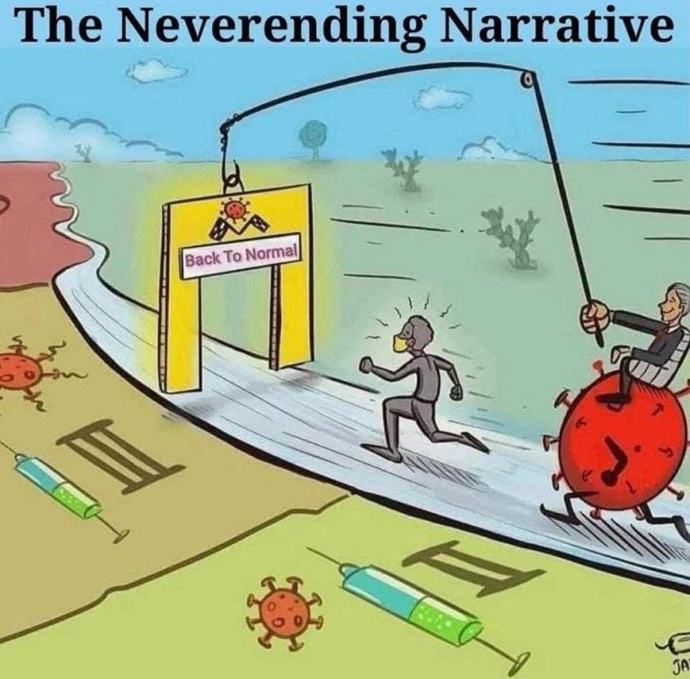May be a cartoon of ‎text that says '‎The Neverending Narrative Back To Normal ک‎'‎