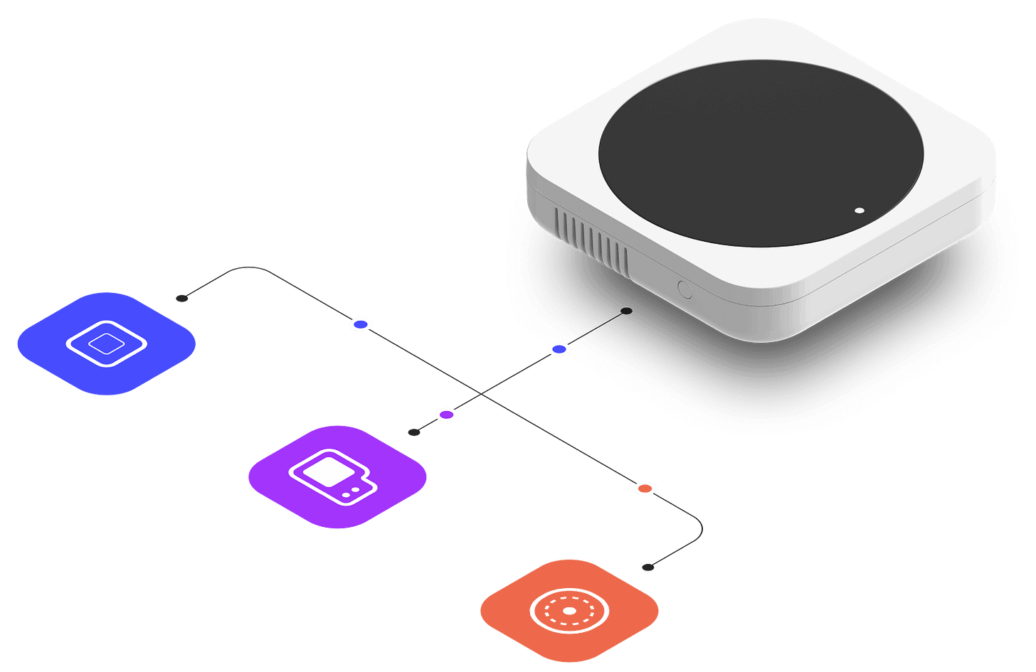 Helium - Introducing the People's Network