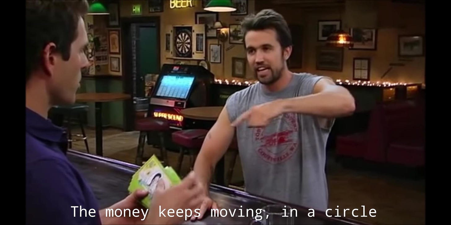 The only way to reestablish our self sustaining economy: IASIP