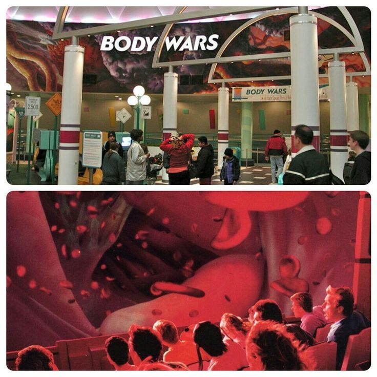 Body Wars at Epcot-- remember this?! It was SUCH a cool ride!!! | Disney  concept art, Epcot rides, Epcot