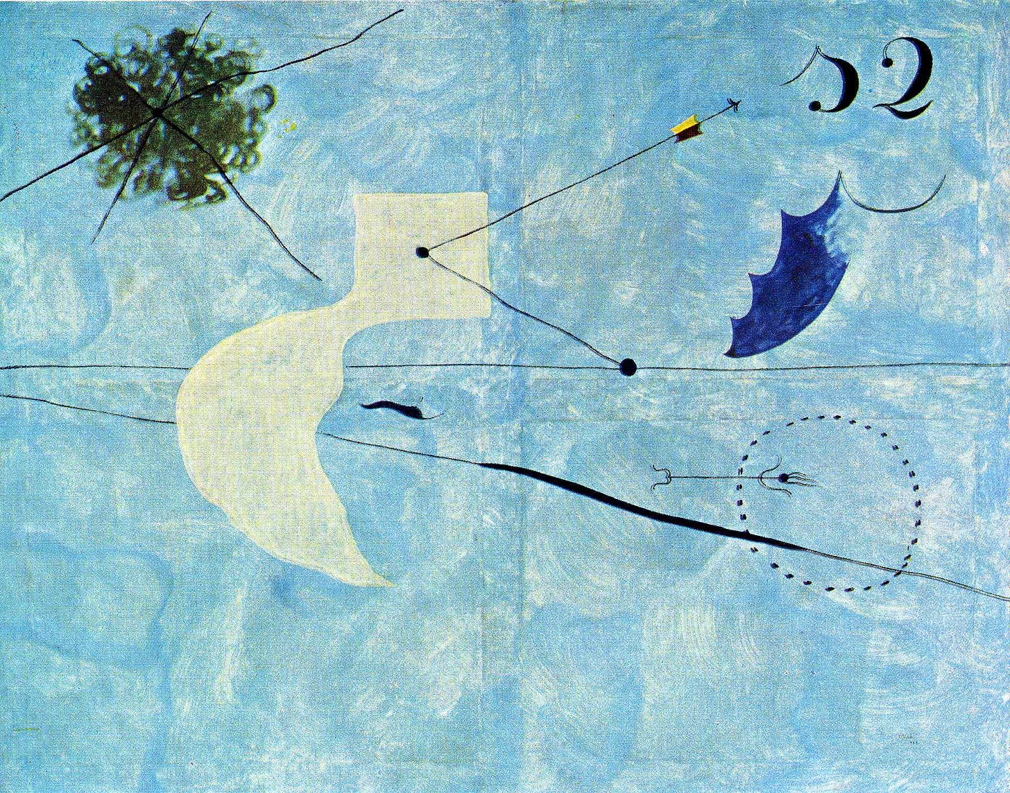 Joan Miro's Siesta (1925)