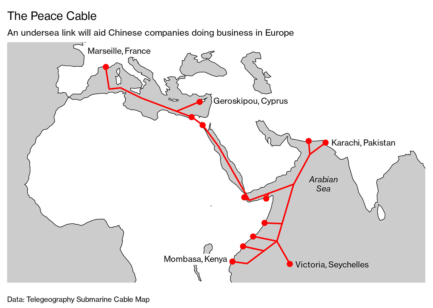 China&#39;s &#39;Peace Cable&#39; in Europe Raises Tensions With the U.S. - Bloomberg