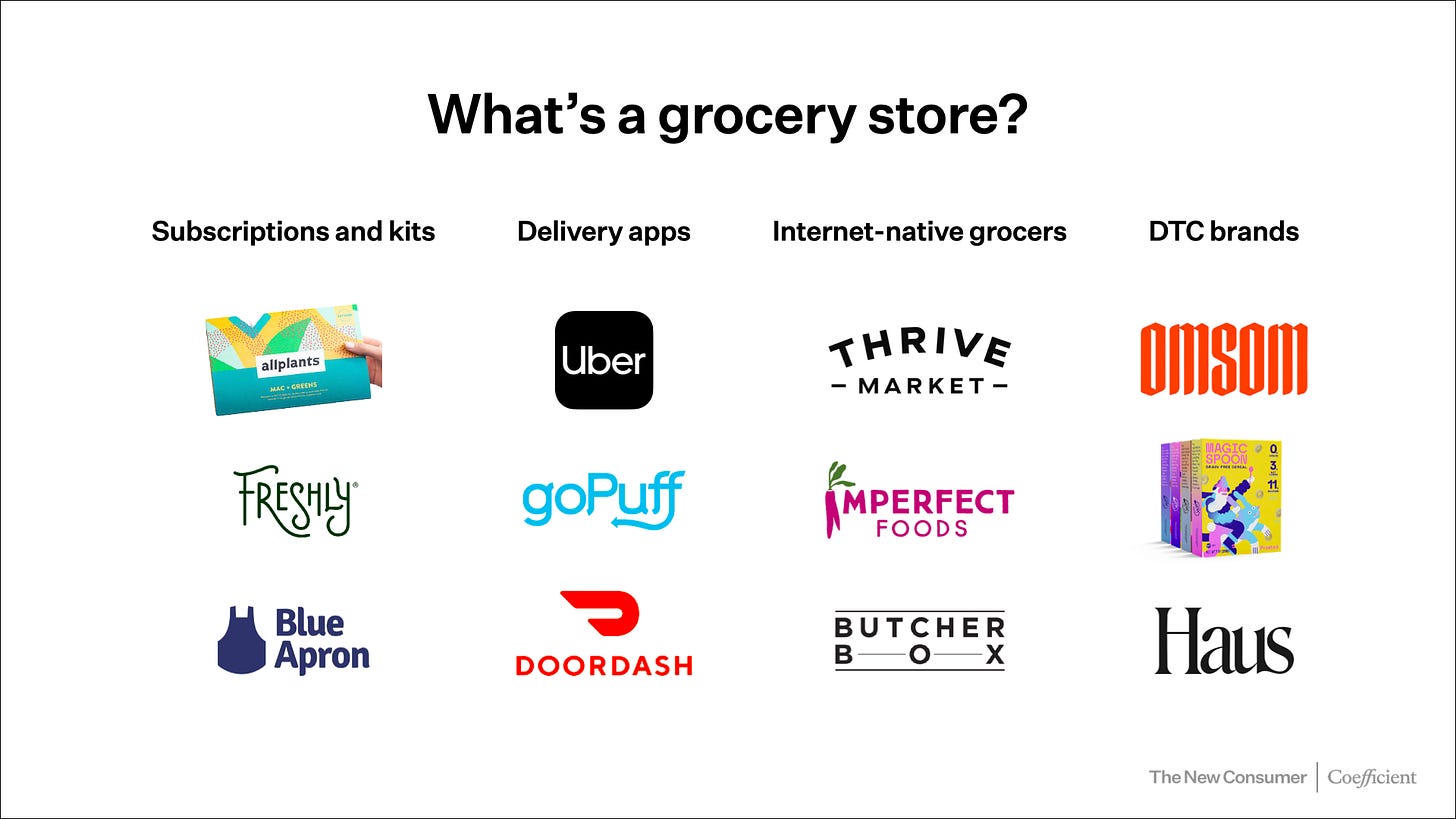 What's a grocery store?