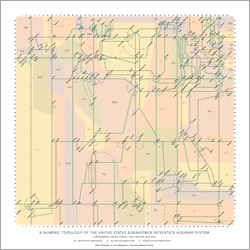 NumericTopology NumericTopology