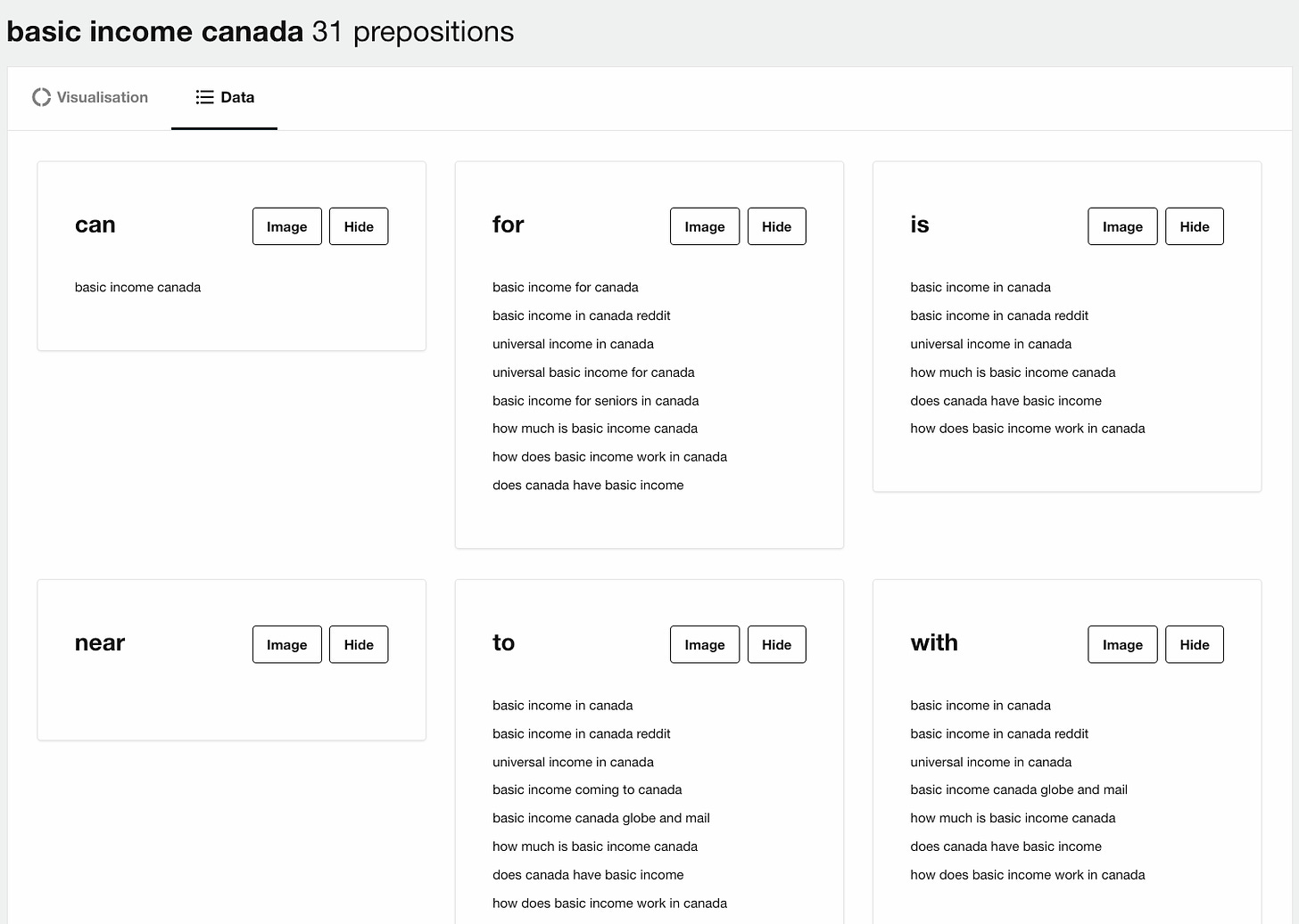 Screenshot of a user performing keyword research for the phrase  “basic income canada” using Answer The Public’s keyword research tool.