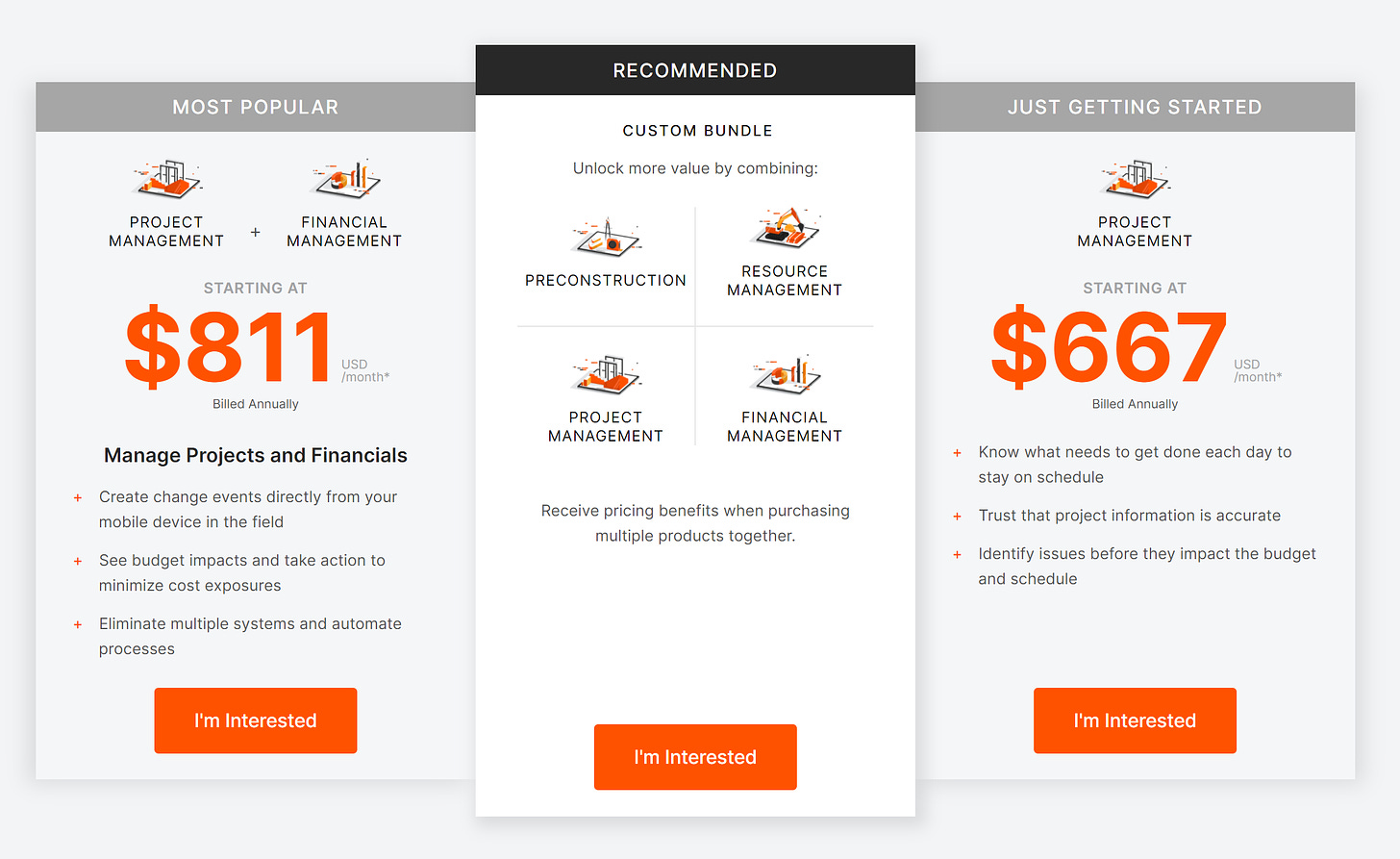 Procore Subscriptions: from their website Procore.com