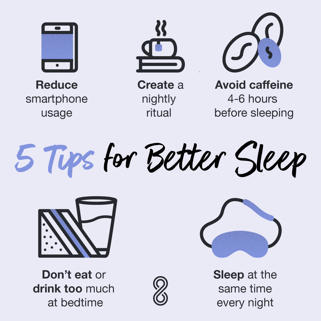 What is Sleep Hygiene? How to Get a Good Night&#39;s Sleep | 8fit | Better sleep,  What is sleep, Sleep