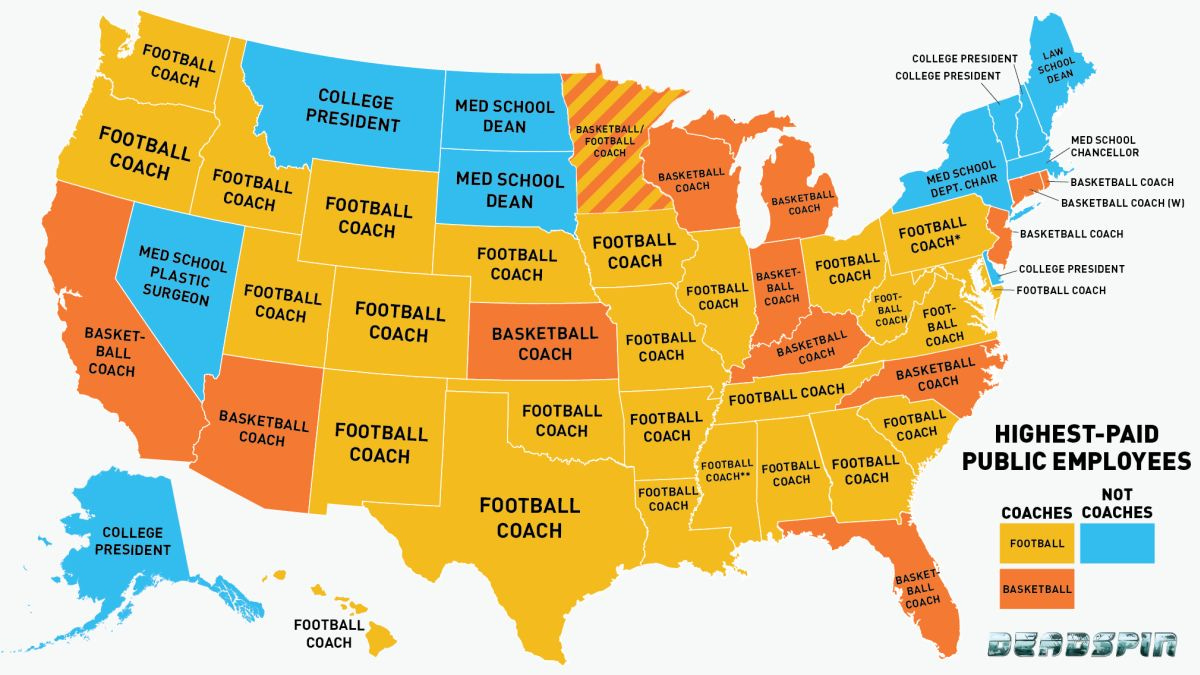 Infographic: Is Your State's Highest-Paid Employee A Coach? (Probably)