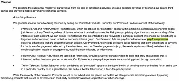 Twitter, Inc. - Financial information - SEC filings
