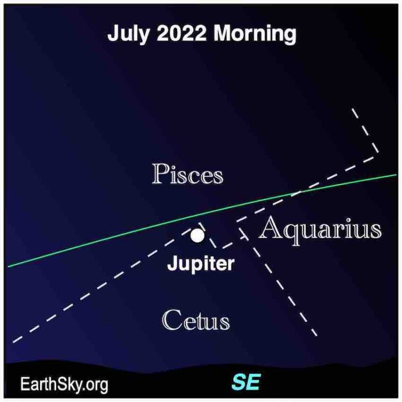 EarthSky | Visible planets and night sky guide: July 2022