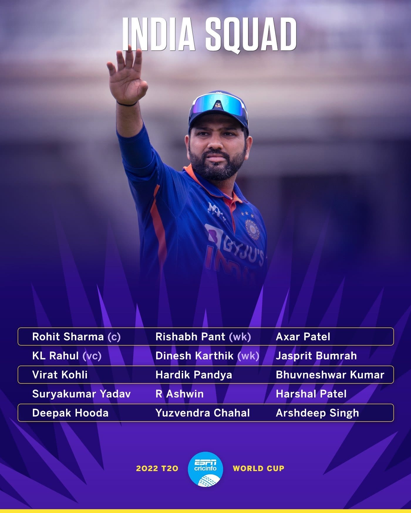 Jasprit Bumrah and Harshal Patel return to India squad for T20 World Cup