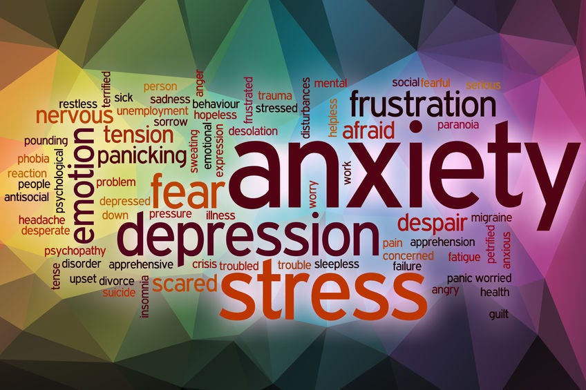 fear and anxiety word picture