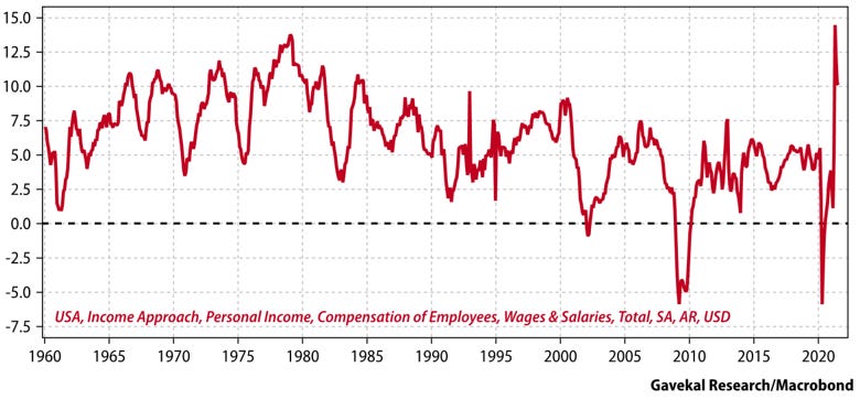 Chart, line chart

Description automatically generated