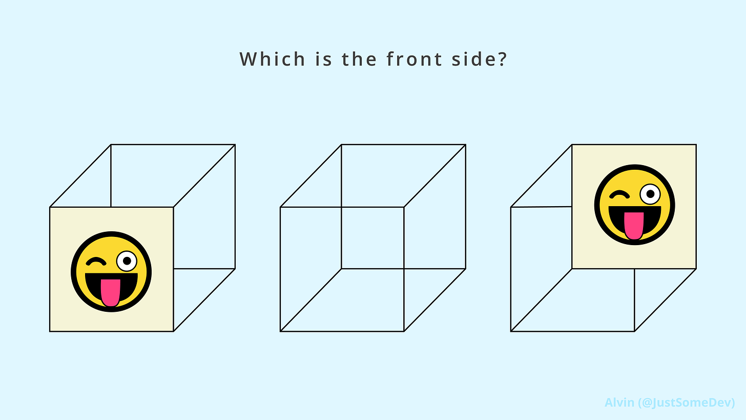 Which is the front side of a cube?