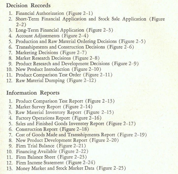 A list of Decision Record forms in the book, including "Financial Authorization" and "Short-Term Financial Application and Stock Sale Application," and a list of Information Reports, including "Product Comparison Test Report" and "Market Survey Report."