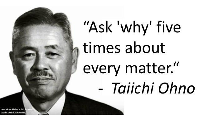 A Collection of Quotes from Taiichi Ohno