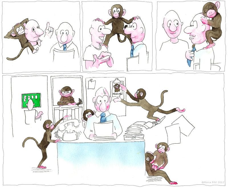 El llibre One Minute Manager Meets the Monkey ens mostra com els problemes  canvien de propietari a les empreses i què fer per evitar-ho. Us el recomano