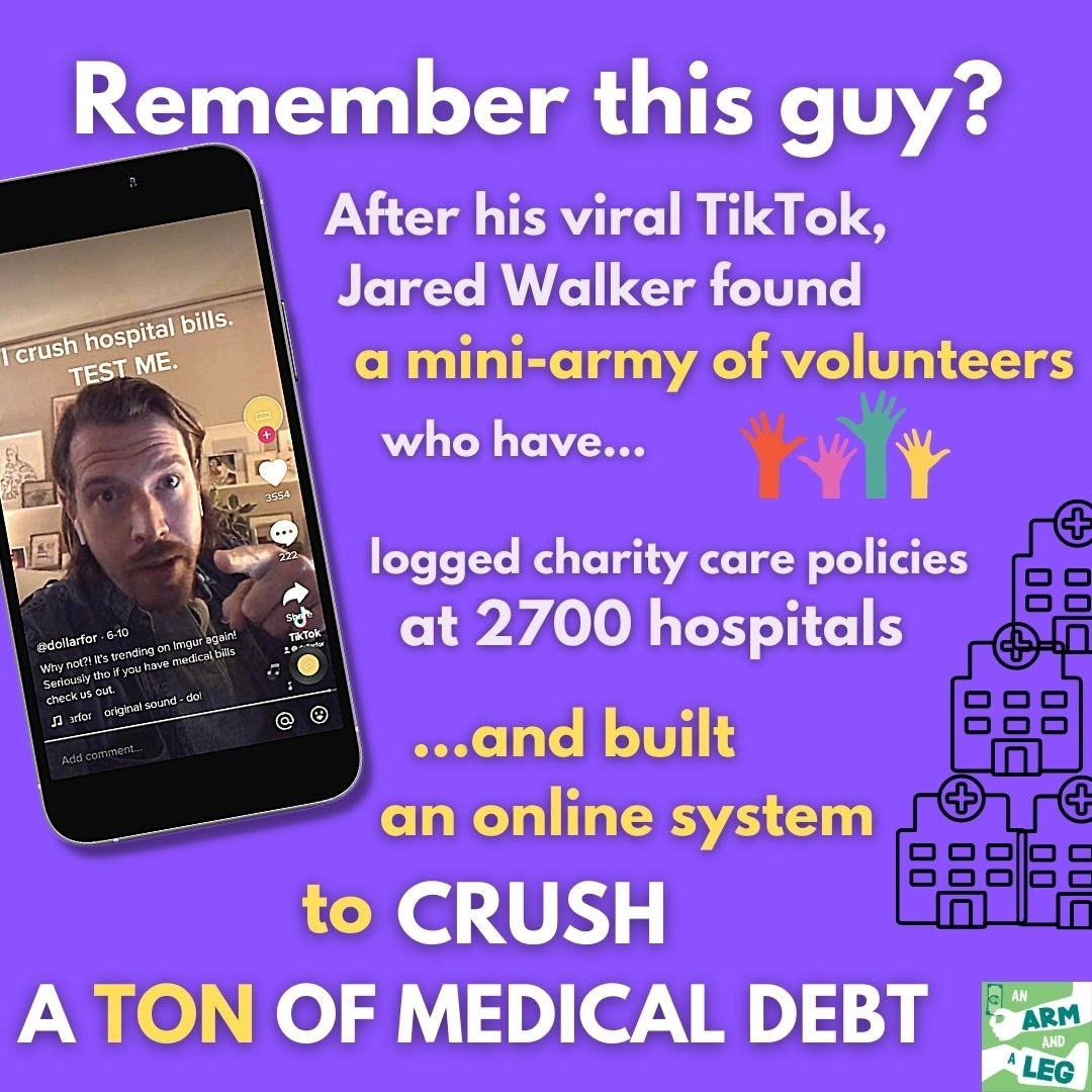 An image of a bright purple background with an iPhone on the left side at an angle with the TikTok app pulled up with the words “I crush hospital debt. Test me” over an image of a man pointing at the camera. The text on the rest of the image reads: “remember this guy? After his viral TikTok, Jared Walker found a mini-army of volunteers who have logged charity care policies at 2700 hospitals and build an online system to crush a ton of medical debt”