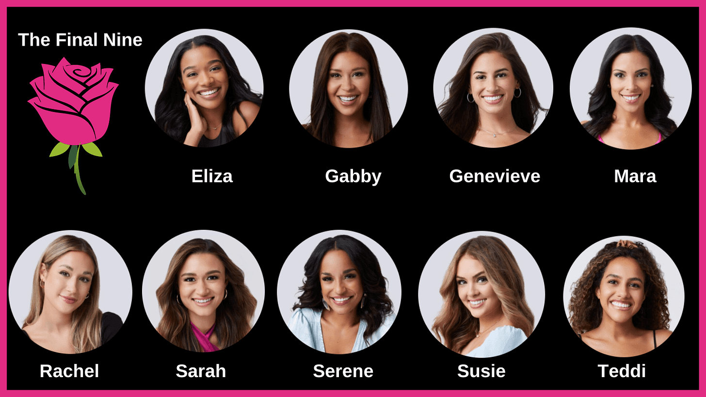 The final nine contestants on The Bachelor Season 26