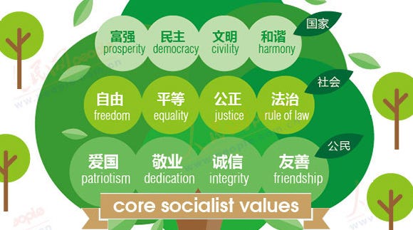 core socialist values