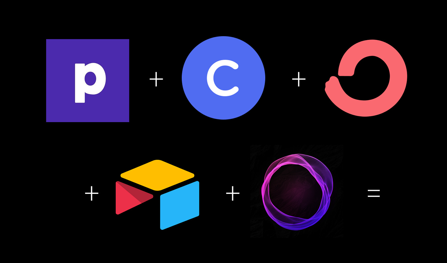 Imagine if Podia, Circle, ConvertKit, Airtable and Ghost Had a Baby.