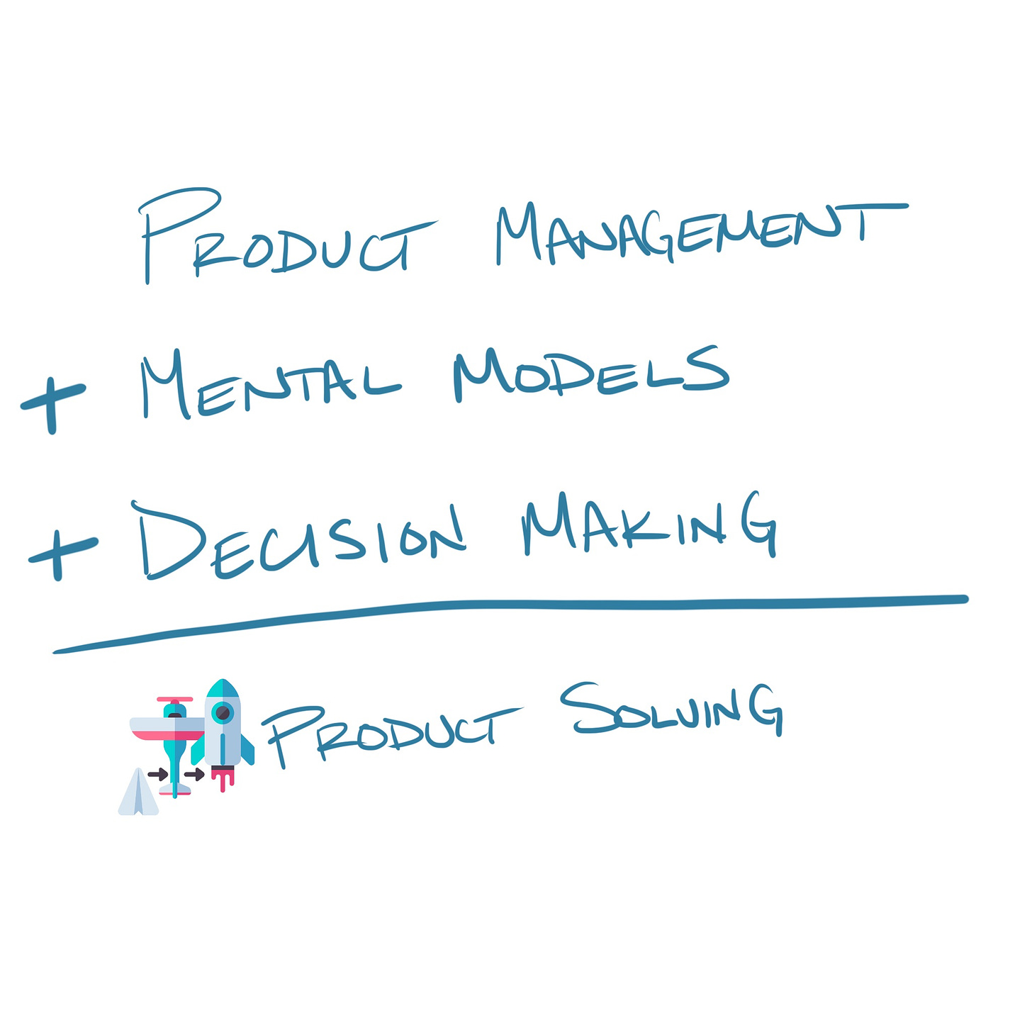 Product Management plus Mental Models plus Decision Making equals Product Solving