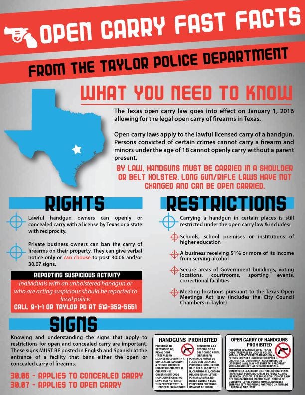Texas Open Carry | Taylor, TX - Official Website