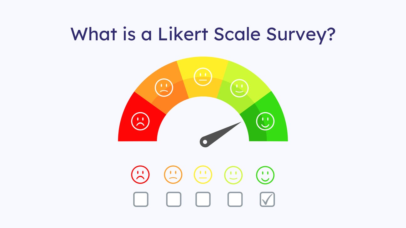 Likert Scale Surveys: What They Are and How To Use Them | Wired Plus
