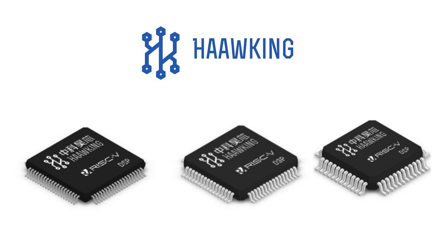 Digital Signal Processor Firm Haawking Secures Round-A Financing