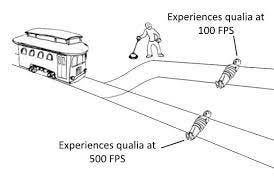 Trolley problem memes - I made this meme while speculating on the  relationship between empty individualism, cognitive processing speed, and  utilitarianism. Framerates given were not chosen for plausibility. |  Facebook