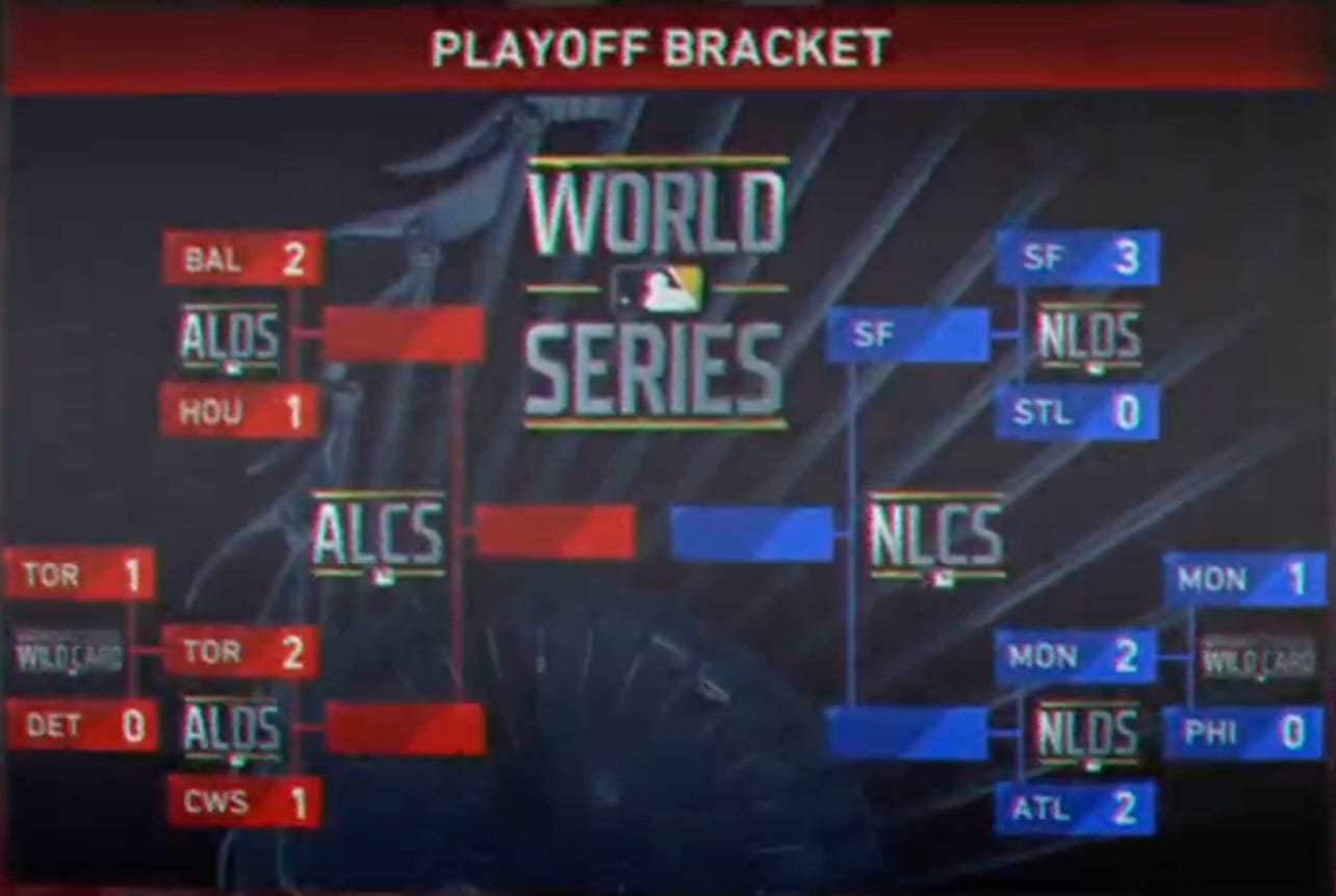 A playoff bracket. BAL leads HOU 2-1, TOR lead CWS 2-1, MON and ATL tied 2-2, SF Beat STL 3-0