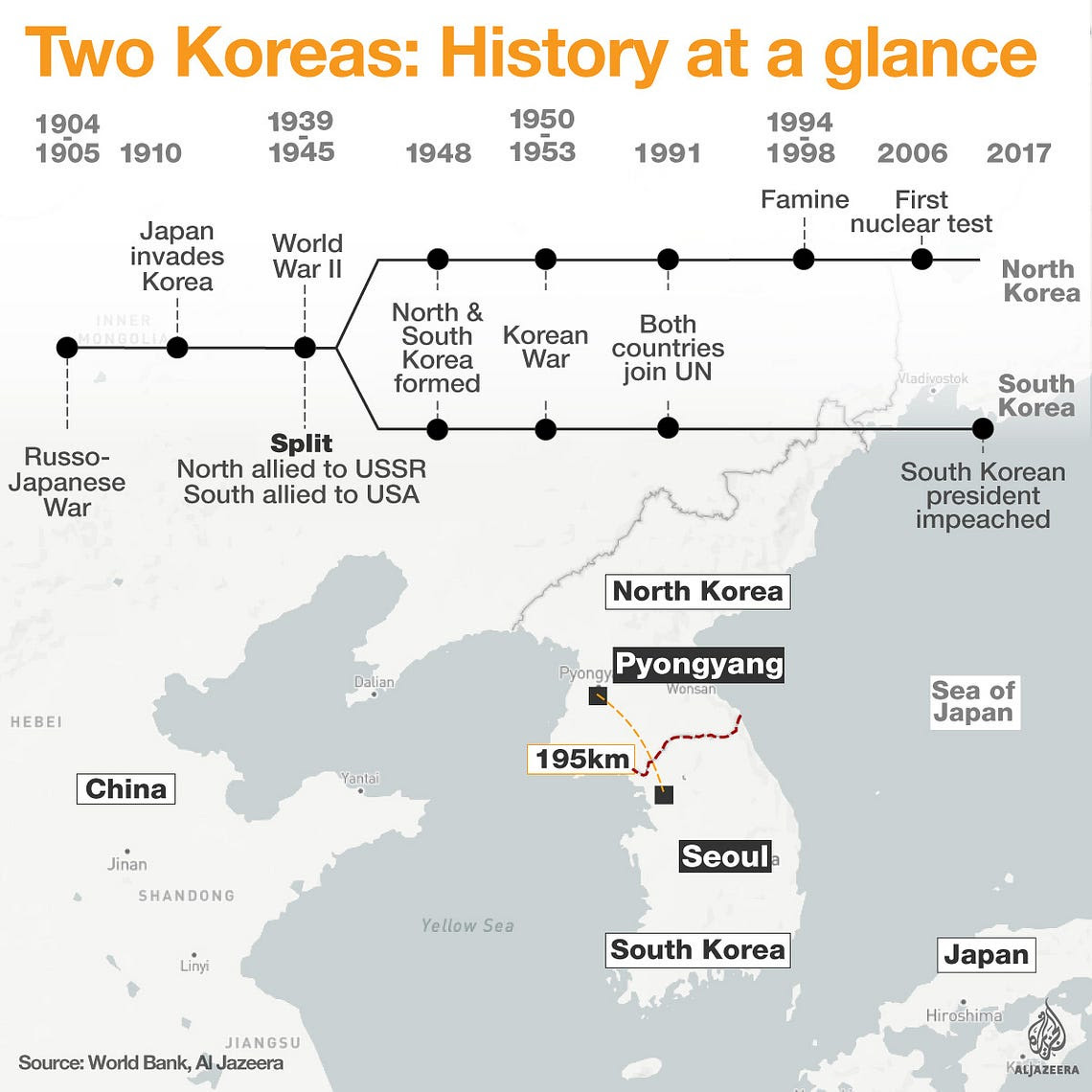 Top 20 maps and charts that explain North Korea - Geoawesomeness