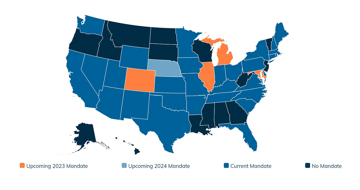 US map showing states with current and upcoming EPCS mandates.