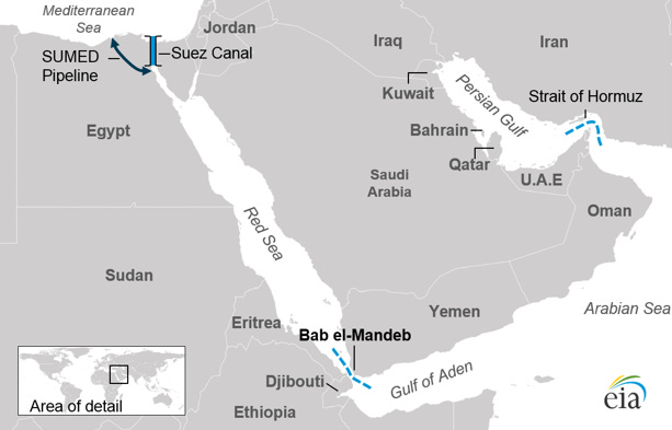 The Bab el-Mandeb Strait is a strategic route for oil and natural gas  shipments - Today in Energy - U.S. Energy Information Administration (EIA)