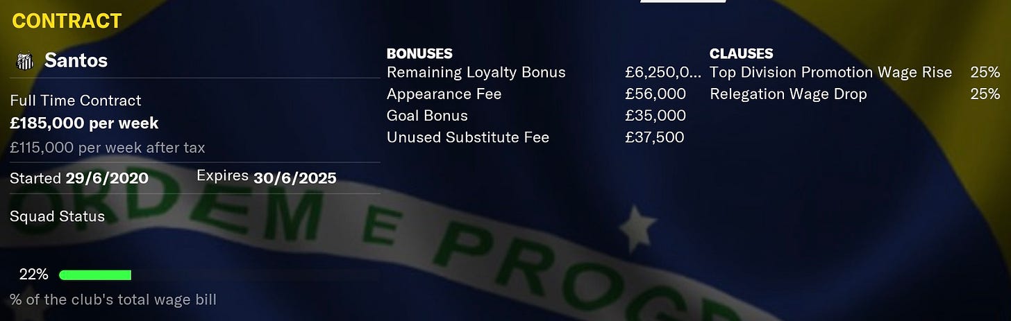 Football Manager 2021 Pelé Contract