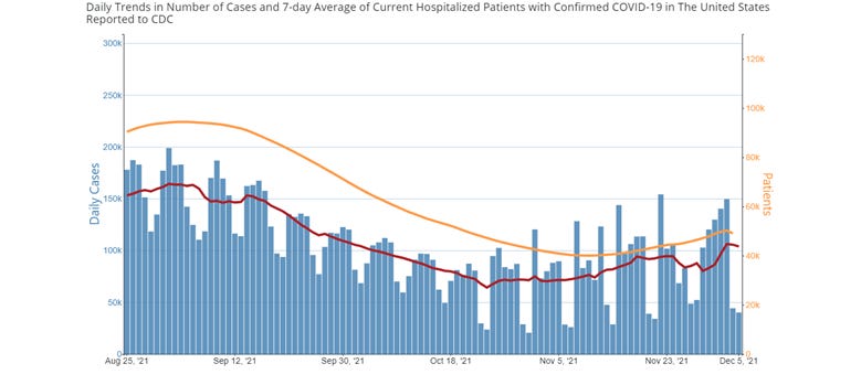 Chart, histogram

Description automatically generated