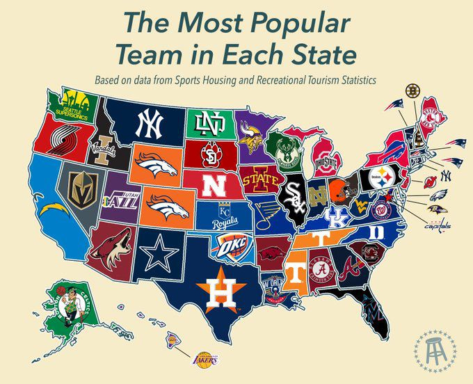 Are Marlins really the most popular Florida sports team? Of course not. -  Fish Stripes