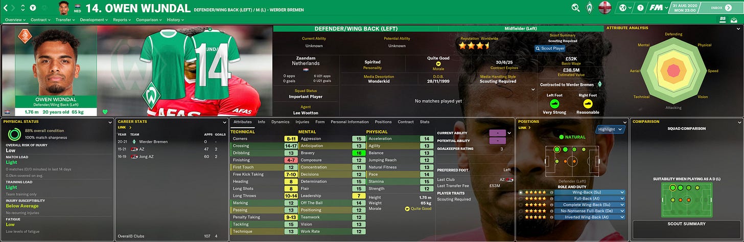 Football Manager 2021 Wijndal