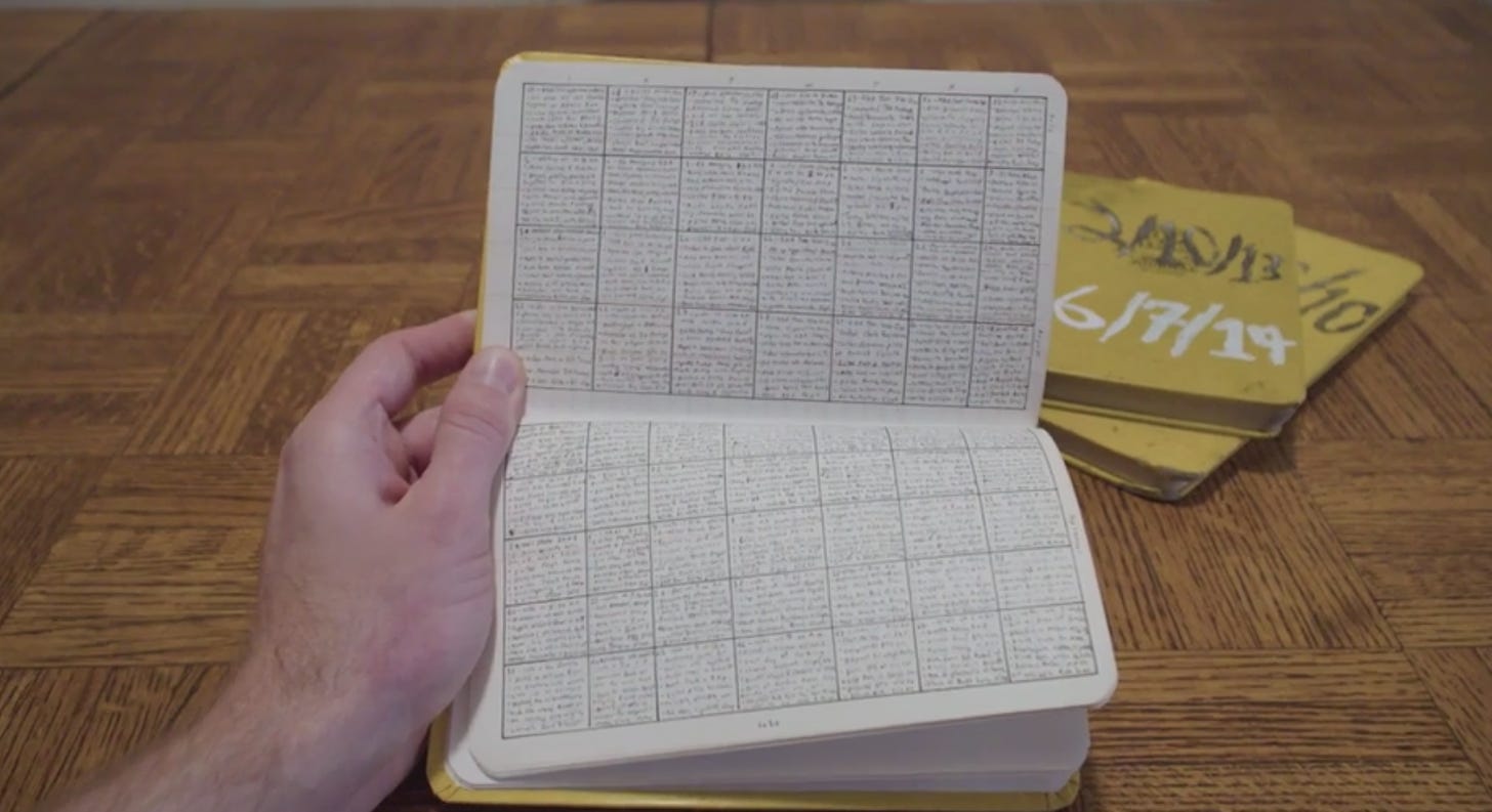 Yellow notebook with small squares all filled in with handwriting