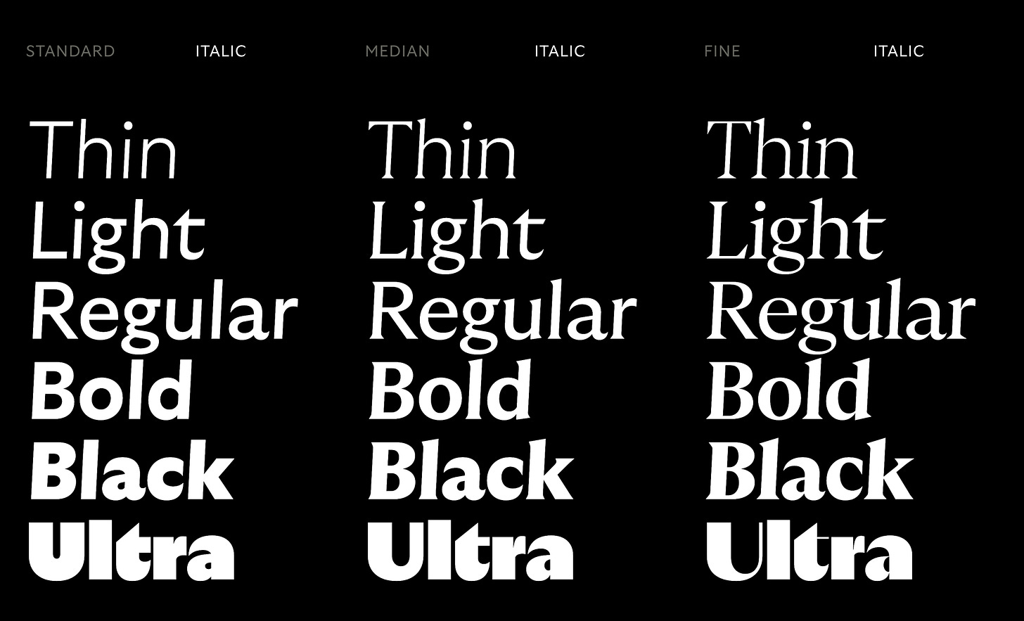 GT Ultra Typeface