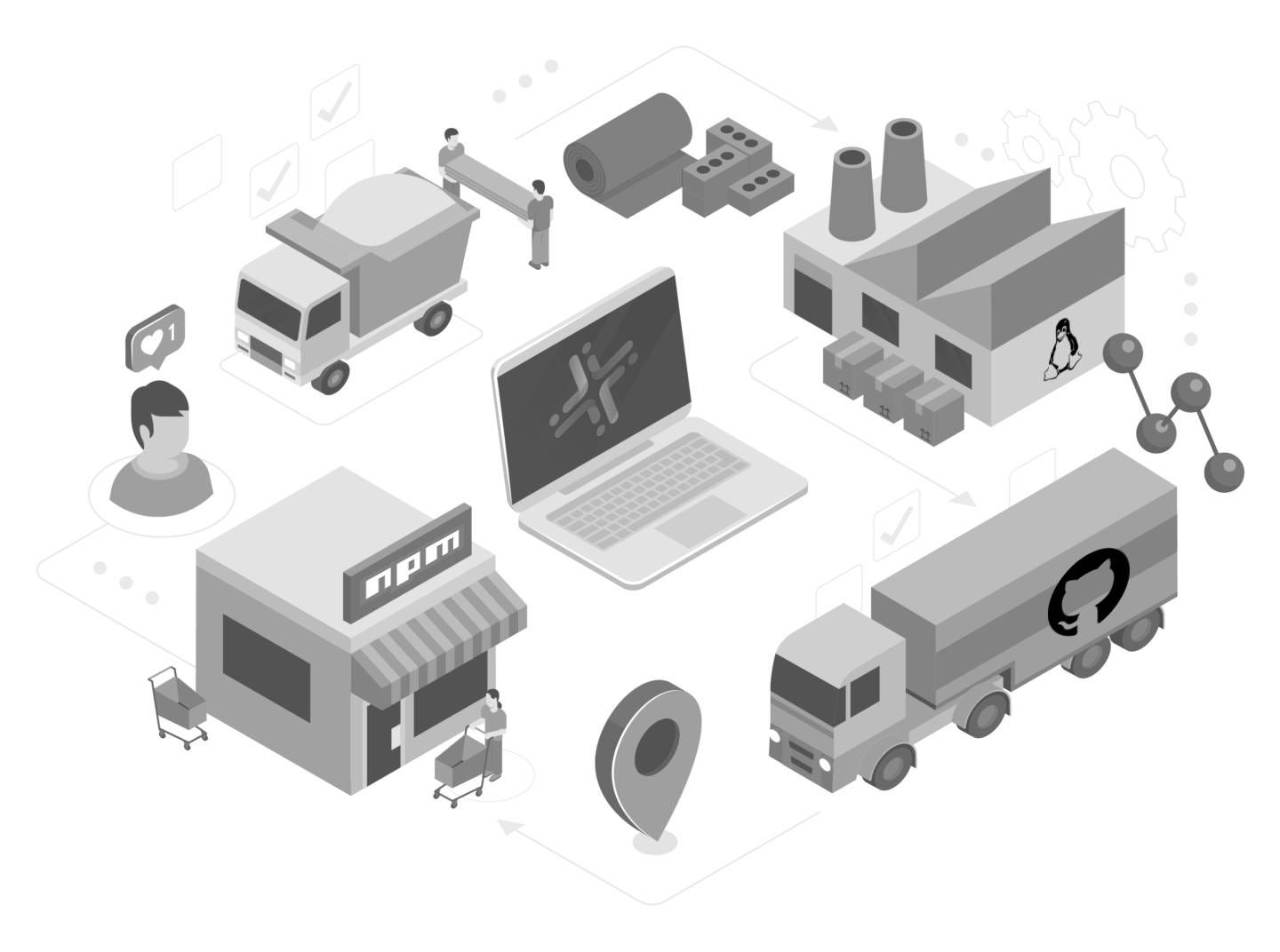 Uma ilustração mostrando uma cadeia de mantimentos com logo do NPM, GitHub e Linux