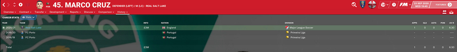 Football Manager 2021 Marco Cruz