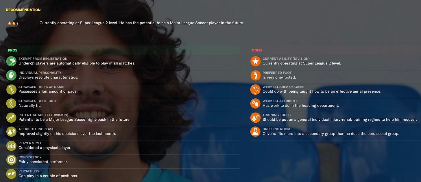 Football Manager 2021 Oliveira