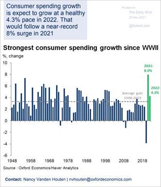 Chart

Description automatically generated