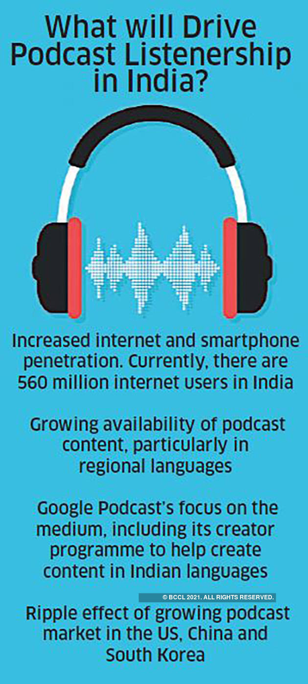 Is podcast the latest trend amongst millennials in India? - The Economic  Times