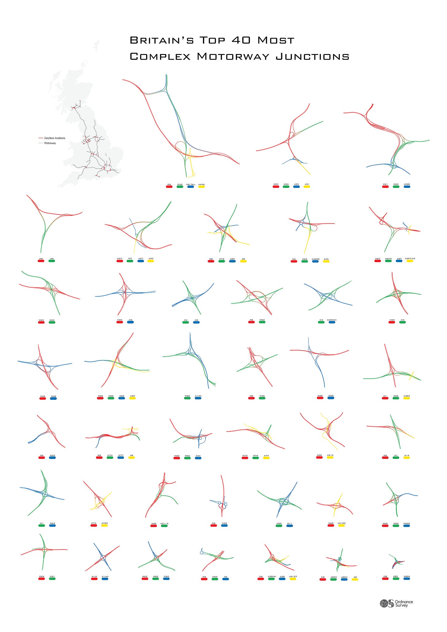 Britain's most complex motorway junctions poster.