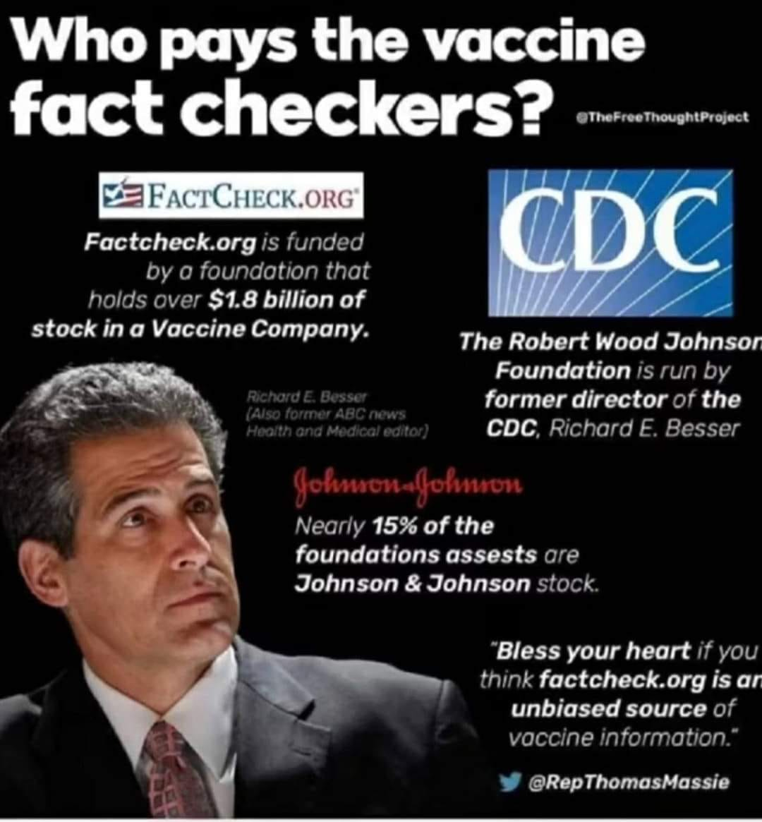 May be an image of 1 person and text that says "Who pays the vaccine fact checkers? CDC @TheFreeThoughtProject FACTCHECK.ORG Factcheck.org funded by foundation that holdsove over $1.8 billion of stock in a Vaccine Company. The Robert Wood Johnsor Foundation isrun by former director of the CDC, RichardE Besser Nearly 15% of the foundations assests are Johnson & Johnson stock Bless your heart you think factcheck.org is ar unbiased source vaccine information. @RepThomasMassie"